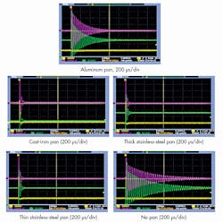 Electronicdesign Com Sites Electronicdesign com Files Uploads 2015 02 0815 On Semi Li F3 Electronicdesign Com Sites Electronicdesign com Files Uploads 2015 02 0815 On Semi Li F3