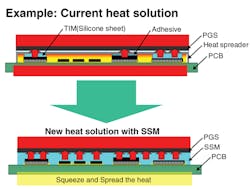 Electronicdesign Com Sites Electronicdesign com Files Uploads 2015 02 0915 Ct Epanasonic F2 F1 Electronicdesign Com Sites Electronicdesign com Files Uploads 2015 02 0915 Ct Epanasonic F2 F1