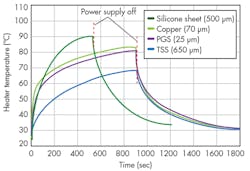 Electronicdesign Com Sites Electronicdesign com Files Uploads 2015 02 0915 Ct Epanasonic F3 F2 Electronicdesign Com Sites Electronicdesign com Files Uploads 2015 02 0915 Ct Epanasonic F3 F2