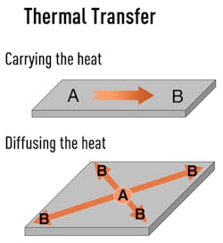 Electronicdesign Com Sites Electronicdesign com Files Uploads 2015 02 0915 Ct Epanasonic F4 F3 Electronicdesign Com Sites Electronicdesign com Files Uploads 2015 02 0915 Ct Epanasonic F4 F3