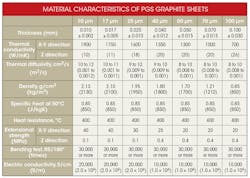 Electronicdesign Com Sites Electronicdesign com Files Uploads 2015 02 0915 Ct Epanasonic Table Electronicdesign Com Sites Electronicdesign com Files Uploads 2015 02 0915 Ct Epanasonic Table
