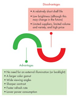 Electronicdesign Com Sites Electronicdesign com Files Uploads 2015 02 0915 Marketsand Markets F1 Small Electronicdesign Com Sites Electronicdesign com Files Uploads 2015 02 0915 Marketsand Markets F1 Small