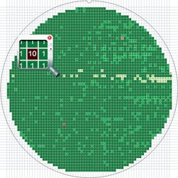 Electronicdesign Com Sites Electronicdesign com Files Uploads 2015 02 0915 Optimal Fig Small Electronicdesign Com Sites Electronicdesign com Files Uploads 2015 02 0915 Optimal Fig Small