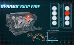 Electronicdesign Com Sites Electronicdesign com Files Uploads 2015 02 0915 Tula F1 Electronicdesign Com Sites Electronicdesign com Files Uploads 2015 02 0915 Tula F1