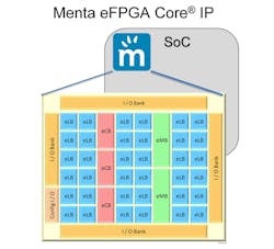 Electronicdesign Com Sites Electronicdesign com Files Uploads 2015 02 1015 Menta F1 Electronicdesign Com Sites Electronicdesign com Files Uploads 2015 02 1015 Menta F1