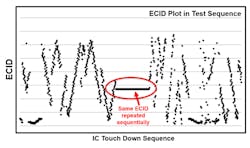 Electronicdesign Com Sites Electronicdesign com Files Uploads 2015 02 1015 Optimal Plus F1 Electronicdesign Com Sites Electronicdesign com Files Uploads 2015 02 1015 Optimal Plus F1