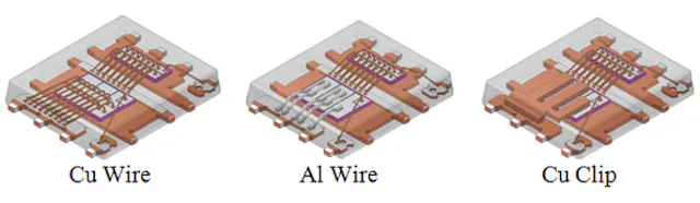 WBG Power Transistors Push the High-Power Envelope | Electronic Design
