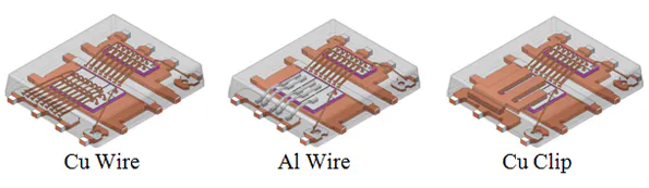Cu Clip Power Module WBG Power Transistors Push the High-Power Envelope | Electronic Design