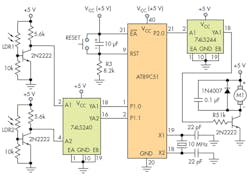 Electronicdesign Com Sites Electronicdesign com Files Uploads 2015 02 Ifd2618 F1 Electronicdesign Com Sites Electronicdesign com Files Uploads 2015 02 Ifd2618 F1