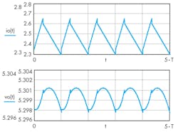 Electronicdesign Com Sites Electronicdesign com Files Uploads 2015 02 Ifd2619 F2 Electronicdesign Com Sites Electronicdesign com Files Uploads 2015 02 Ifd2619 F2
