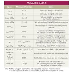Electronicdesign Com Sites Electronicdesign com Files Uploads 2015 02 Ifd2627 Table Electronicdesign Com Sites Electronicdesign com Files Uploads 2015 02 Ifd2627 Table