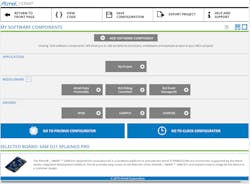 Electronicdesign Com Sites Electronicdesign com Files Uploads 2015 04 Fig 1 Atmel Start Electronicdesign Com Sites Electronicdesign com Files Uploads 2015 04 Fig 1 Atmel Start