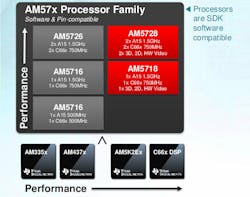 Electronicdesign Com Sites Electronicdesign com Files Uploads 2015 04 Fig 2 Electronicdesign Com Sites Electronicdesign com Files Uploads 2015 04 Fig 2