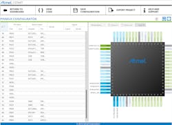 Electronicdesign Com Sites Electronicdesign com Files Uploads 2015 04 Fig 2 Pin Configuration Electronicdesign Com Sites Electronicdesign com Files Uploads 2015 04 Fig 2 Pin Configuration