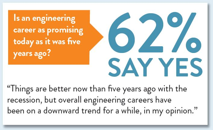 Electronicdesign Com Sites Electronicdesign com Files Uploads 2015 08 Ed Fig2