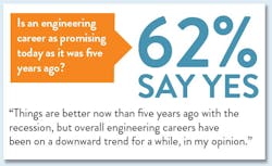 Electronicdesign Com Sites Electronicdesign com Files Uploads 2015 08 Ed Fig2 Electronicdesign Com Sites Electronicdesign com Files Uploads 2015 08 Ed Fig2