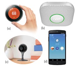 Electronicdesign Com Sites Electronicdesign com Files Uploads 2015 10 1115 Io T Consumer F5all Electronicdesign Com Sites Electronicdesign com Files Uploads 2015 10 1115 Io T Consumer F5all