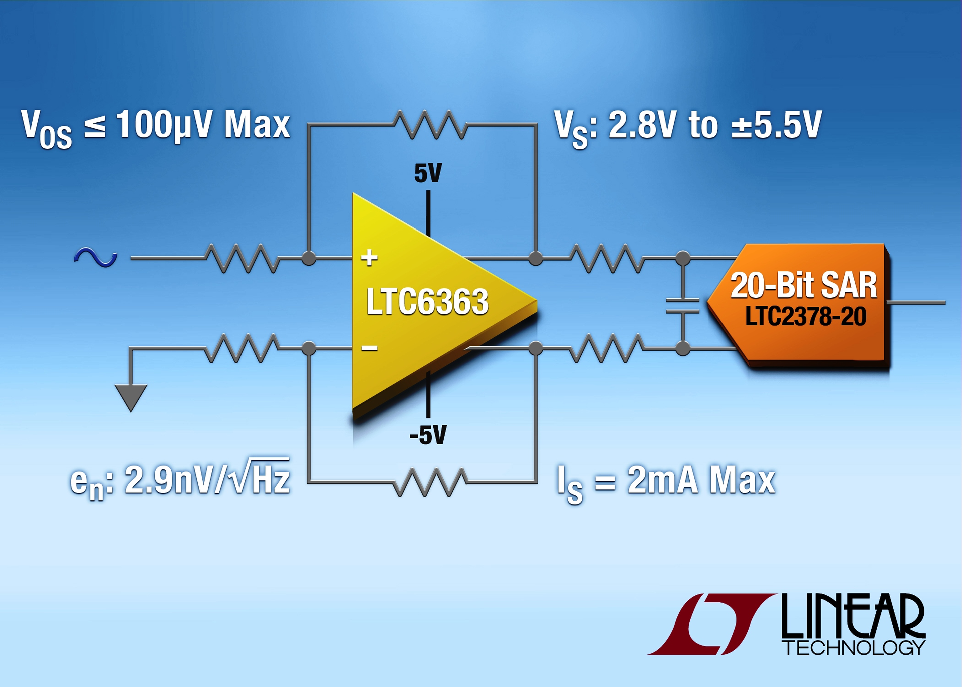 Precision Differential Amplifier Drives 20Bit ADCs Consuming Less than