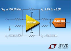 Powerelectronics 3763 095101lineartechnology Powerelectronics 3763 095101lineartechnology
