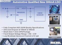 Powerelectronics 3771 075065 Micrel Inc Powerelectronics 3771 075065 Micrel Inc