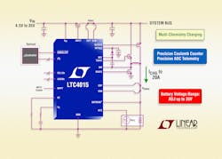 Powerelectronics 3772 075049 Linear Technology Powerelectronics 3772 075049 Linear Technology