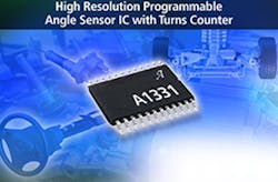 Powerelectronics Com Sites Powerelectronics com Files Uploads 2015 06 075029 Allegro Microsystems 0 Powerelectronics Com Sites Powerelectronics com Files Uploads 2015 06 075029 Allegro Microsystems 0