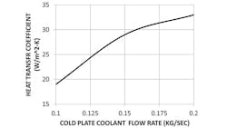 Powerelectronics Com Sites Powerelectronics com Files Uploads 2015 06 Anderson 11 Format Powerelectronics Com Sites Powerelectronics com Files Uploads 2015 06 Anderson 11 Format