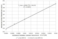 Powerelectronics Com Sites Powerelectronics com Files Uploads 2015 06 Anderson 13 Format Powerelectronics Com Sites Powerelectronics com Files Uploads 2015 06 Anderson 13 Format
