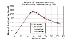 Powerelectronics Com Sites Powerelectronics com Files Uploads 2015 06 Anderson 2 Formatted Powerelectronics Com Sites Powerelectronics com Files Uploads 2015 06 Anderson 2 Formatted