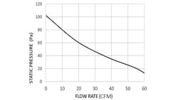 Powerelectronics Com Sites Powerelectronics com Files Uploads 2015 06 Anderson 5 Formatted Powerelectronics Com Sites Powerelectronics com Files Uploads 2015 06 Anderson 5 Formatted