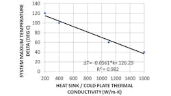 Powerelectronics Com Sites Powerelectronics com Files Uploads 2015 06 Anderson 7 Format Powerelectronics Com Sites Powerelectronics com Files Uploads 2015 06 Anderson 7 Format