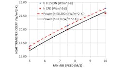 Powerelectronics Com Sites Powerelectronics com Files Uploads 2015 06 Anderson 9 Formatted Powerelectronics Com Sites Powerelectronics com Files Uploads 2015 06 Anderson 9 Formatted
