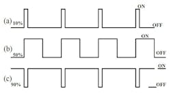 Powerelectronics Com Sites Powerelectronics com Files Uploads 2015 10 1015 Dcdc Book Rev F2 Powerelectronics Com Sites Powerelectronics com Files Uploads 2015 10 1015 Dcdc Book Rev F2