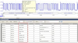 Figure 2. Signal identification provided by link file Courtesy of Pico Technology Click image to enlarge. Figure 2. Signal identification provided by link file Courtesy of Pico Technology Click image to enlarge.