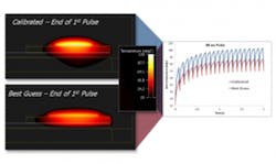 Mentor Graphics Flo Therm With Auto Calibration 300x179 Mentor Graphics Flo Therm With Auto Calibration 300x179