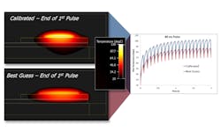 Mentor Graphics Flo Therm With Auto Calibration Mentor Graphics Flo Therm With Auto Calibration