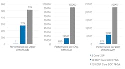 Electronicdesign Com Sites Electronicdesign com Files Uploads 2015 02 1115 Ni Hall F1 Electronicdesign Com Sites Electronicdesign com Files Uploads 2015 02 1115 Ni Hall F1