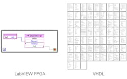Electronicdesign Com Sites Electronicdesign com Files Uploads 2015 02 1115 Ni Hall F2 0 Electronicdesign Com Sites Electronicdesign com Files Uploads 2015 02 1115 Ni Hall F2 0