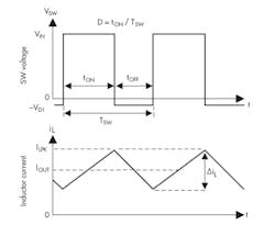 Electronicdesign Com Sites Electronicdesign com Files Uploads 2015 02 1115 Ti Glaser F2 Electronicdesign Com Sites Electronicdesign com Files Uploads 2015 02 1115 Ti Glaser F2