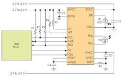 Electronicdesign Com Sites Electronicdesign com Files Uploads 2015 02 1215 Ed Bestof Analog F2 Electronicdesign Com Sites Electronicdesign com Files Uploads 2015 02 1215 Ed Bestof Analog F2