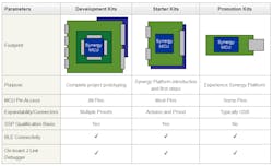 Electronicdesign Com Sites Electronicdesign com Files Uploads 2015 04 Fig 1 Electronicdesign Com Sites Electronicdesign com Files Uploads 2015 04 Fig 1