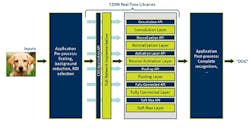 Electronicdesign Com Sites Electronicdesign com Files Uploads 2015 06 Fig 2 Format 0 Electronicdesign Com Sites Electronicdesign com Files Uploads 2015 06 Fig 2 Format 0