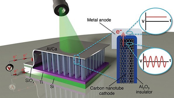 Powerelectronics 3777 Original 1 Format