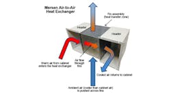 Powerelectronics 3790 075075 Mersen Powerelectronics 3790 075075 Mersen