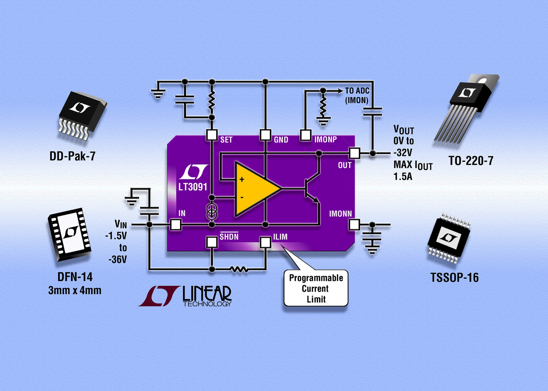 Powerelectronics 3800 095083linear