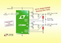Powerelectronics 3812 105106lineartechnology Powerelectronics 3812 105106lineartechnology