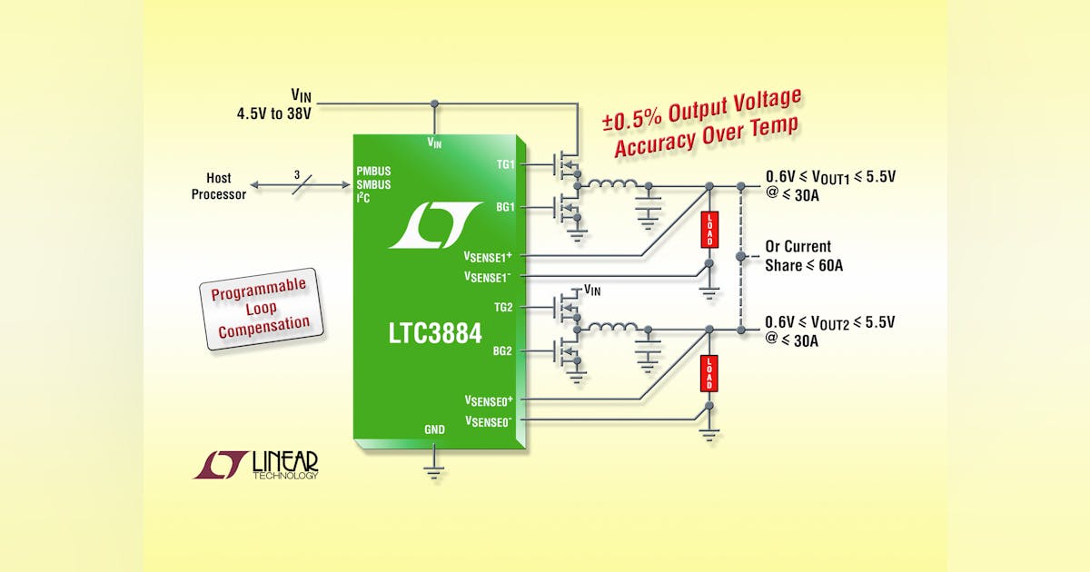 38V Dual DC/DC Controller with Current Mode Control | Electronic Design
