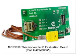 Powerelectronics 3824 085080 Microchip Technology Powerelectronics 3824 085080 Microchip Technology