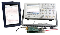 1601 Data Fig4 1601 Data Fig4