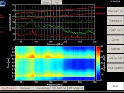1601 Emc200 1601 Emc200